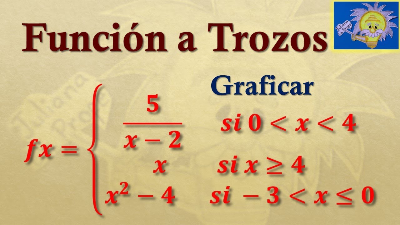👩‍🏫 GRÁFICA una FUNCIÓN a TROZOS (FUNCIÓN POR PARTES A TRAMOS) | Juliana la Profe