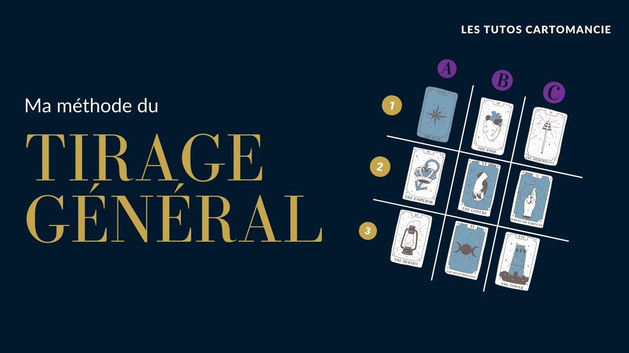 Comment faire un tirage de carte général ?
