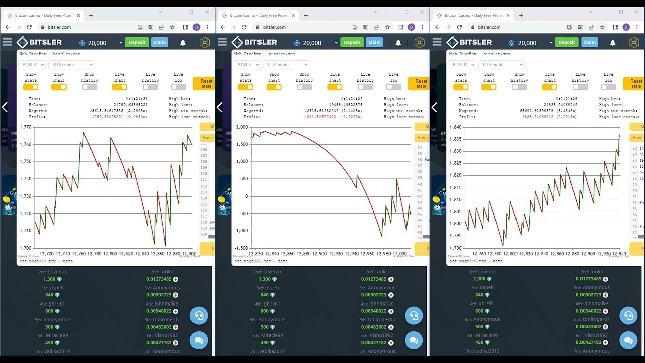 ⭐️⭐️⭐️SAFE BOT BITSLER PRO ⭐️⭐️⭐️
