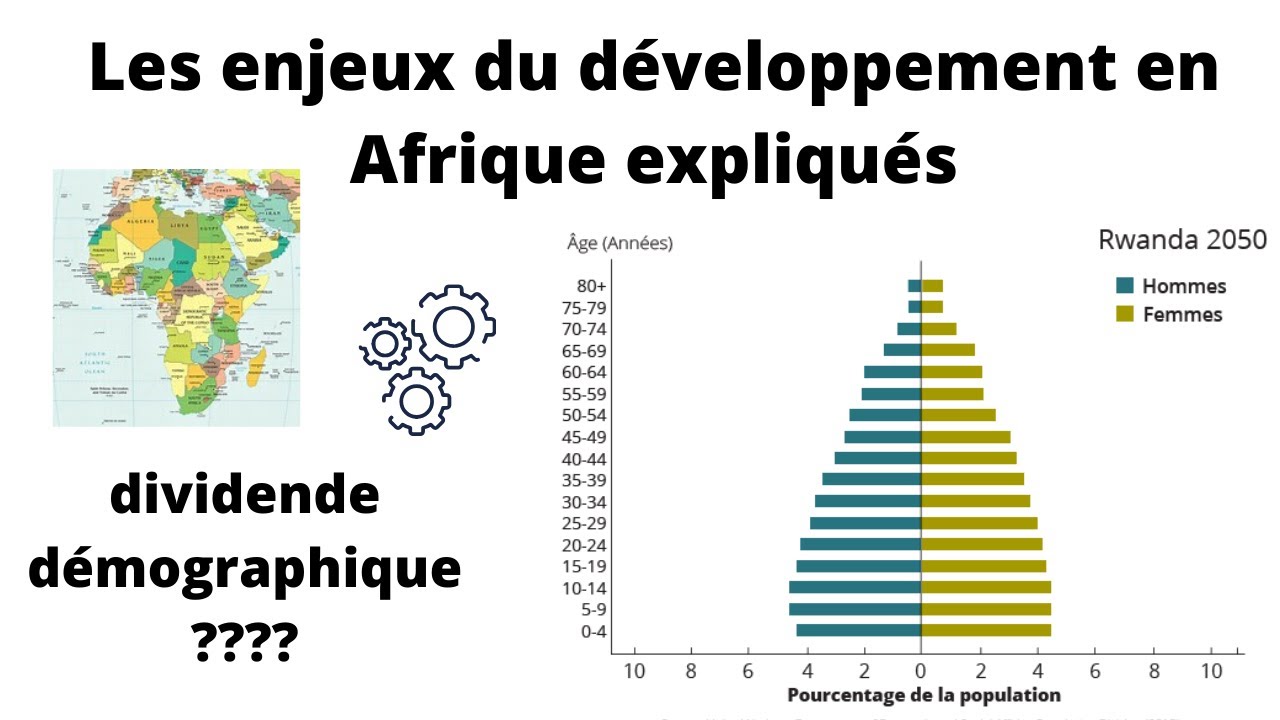 Les enjeux du développement en Afrique