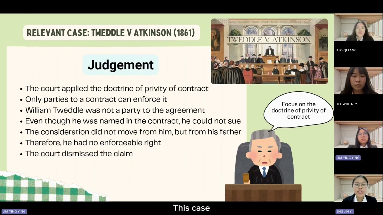 Contract Law 1 Tutorial 11 Group A