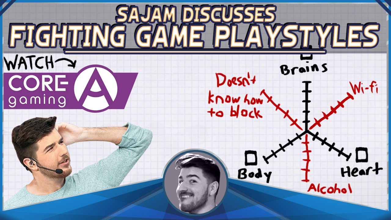 Sajam Discusses Laugh's Theory on Types of Fighting Game Playstyles