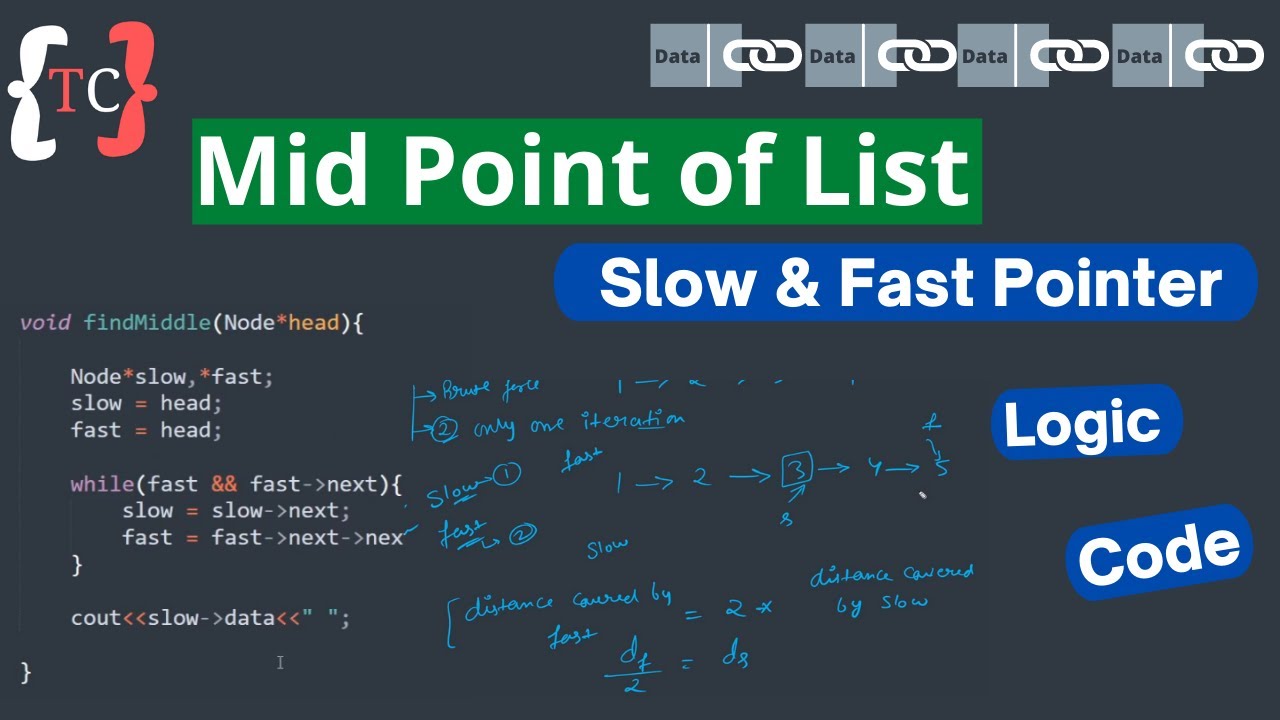 Slow and Fast Pointer Approach | Mid Point of linked List  | Single Iteration