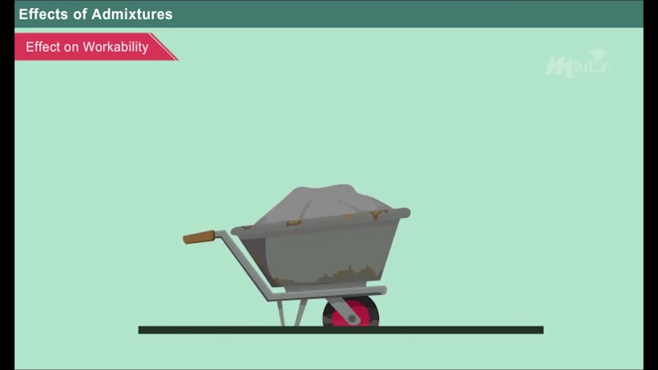 Effects and Usage of Admixtures [Year-3]