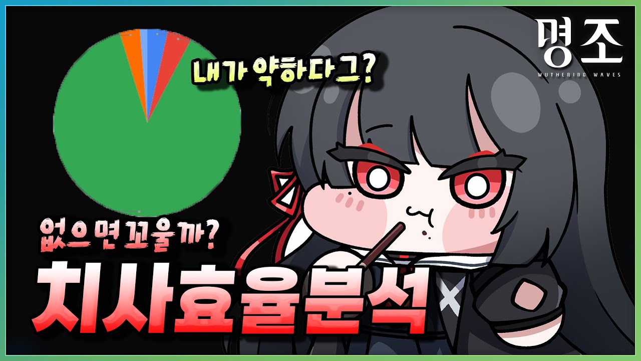 치사는 약하다? 시트로 보는 치사 효율 분석! 【명조】