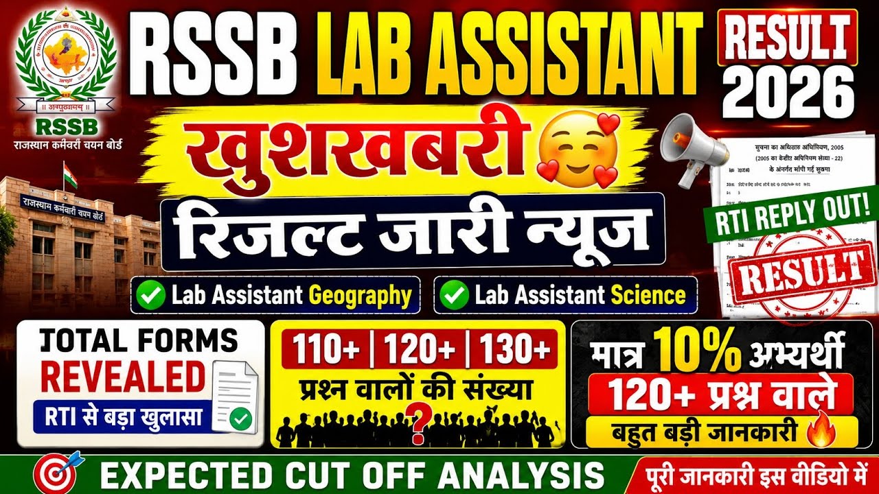 LAB ASSISTANT CUT OFF 2026 | LAB ASSISTANT CUT OFF | LAB ASSISTANT  GEOGRAPHY CUT OFF 2026