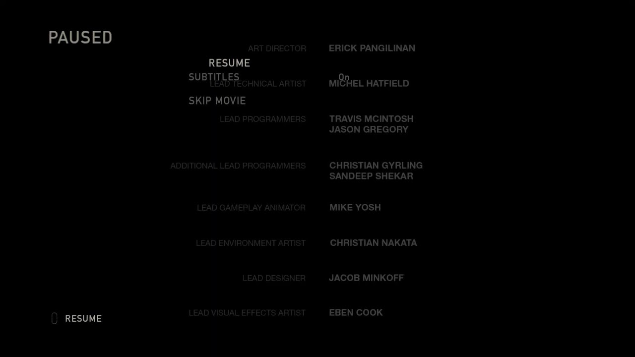 The Last of us remastered  part 4