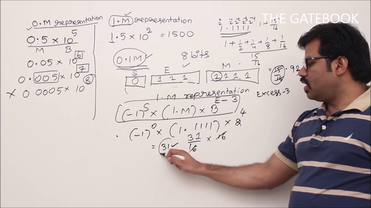 Floating Point Representation - 0.M Vs 1.M representations