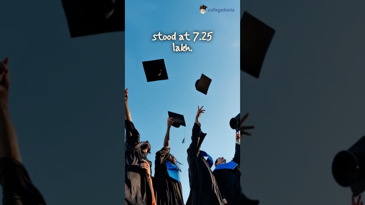 Everything About GNIOT Greater Noida in 1 Minute | Fees, Rankings, Placement, Admission, Scholarship