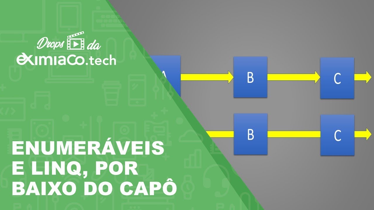 Enumeráveis e LINQ, por baixo do capô