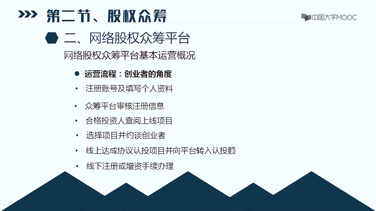6 2 2网络股权众筹平台