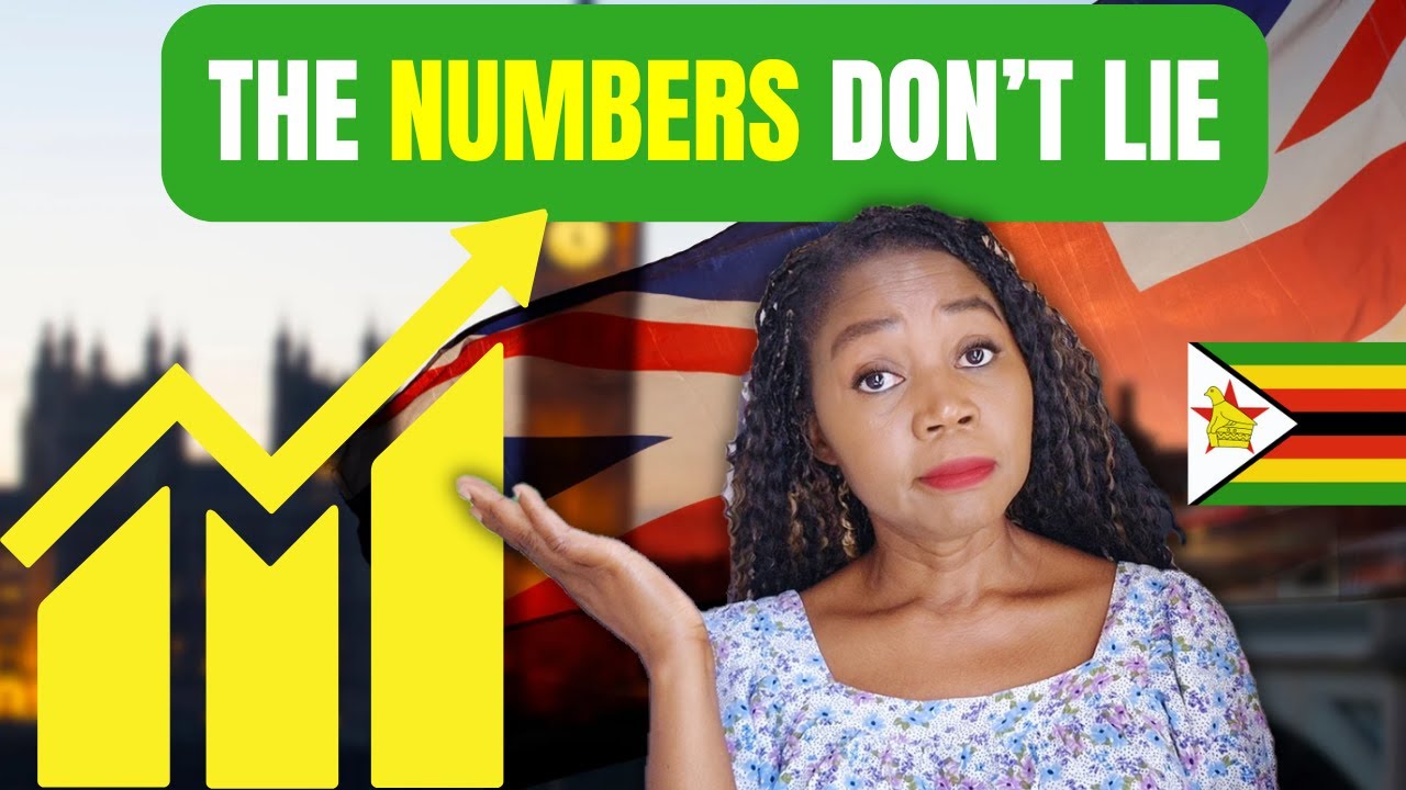 Is Zimbabwe’s Economy Finally Recovering? (The Facts vs. The Hype)