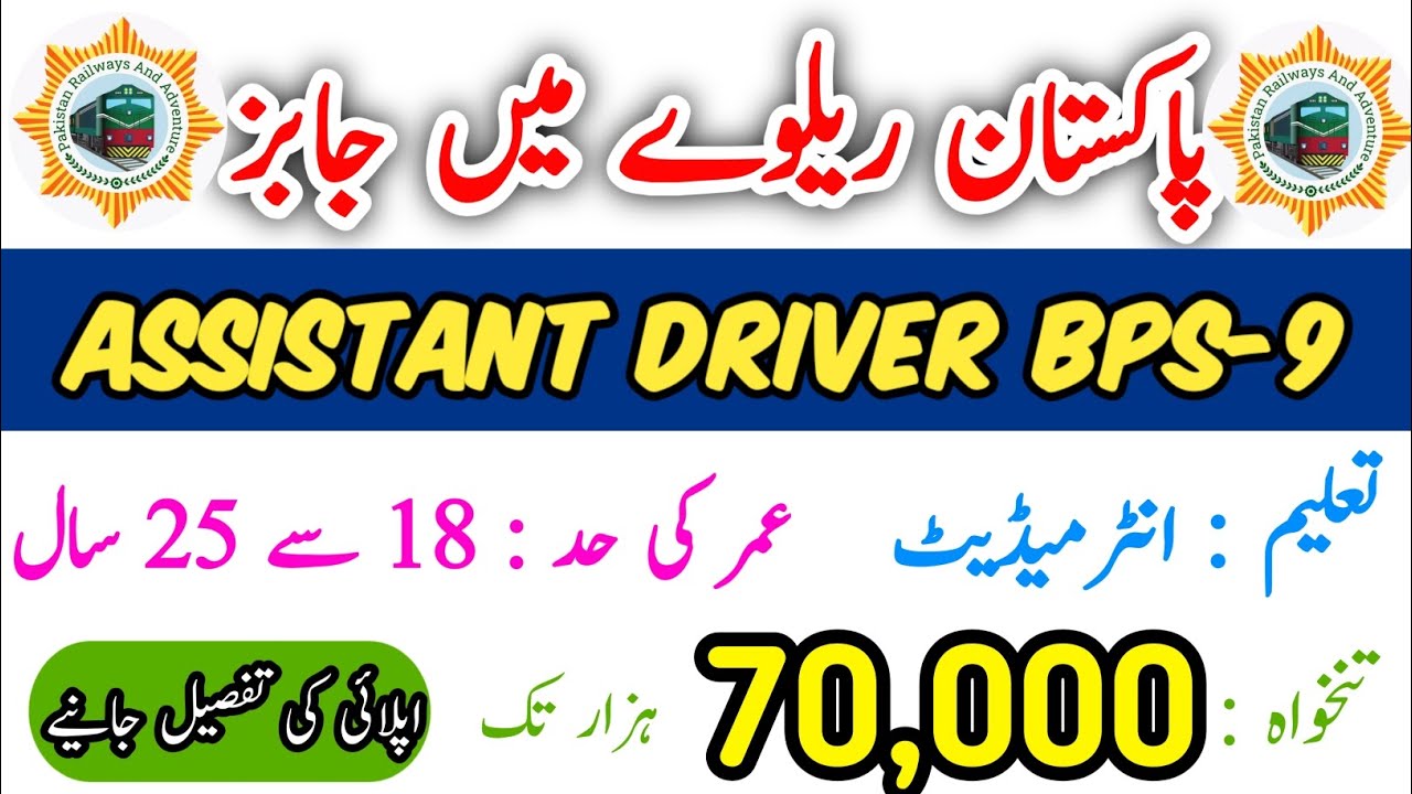 Pakistan Railways Jobs 2026 | Complete details