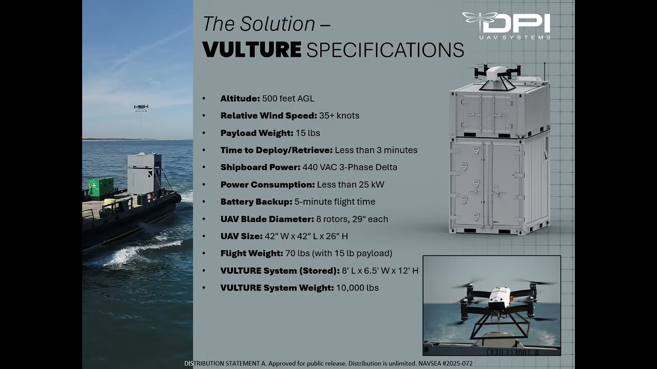 Dragonfly Pictures Navy STP Tech Talk on VULTURE Tethered UAS