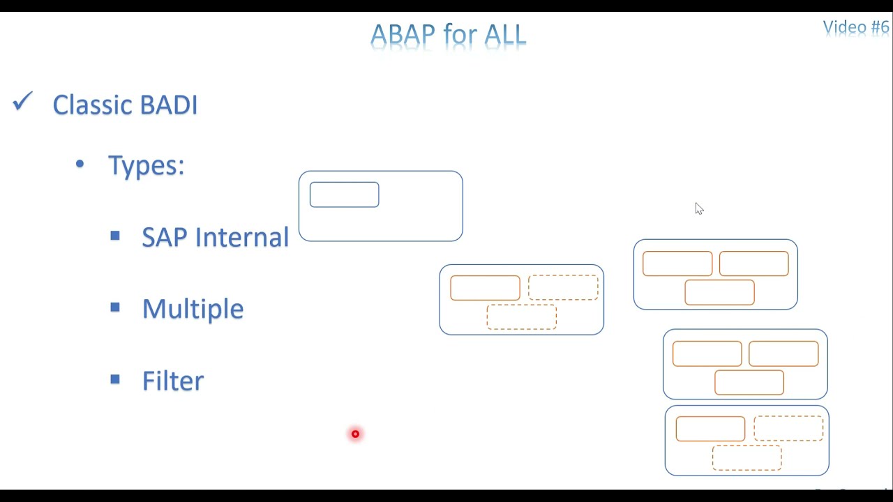 Video 6: ABAP Enhancements - Classic BADI Implementation