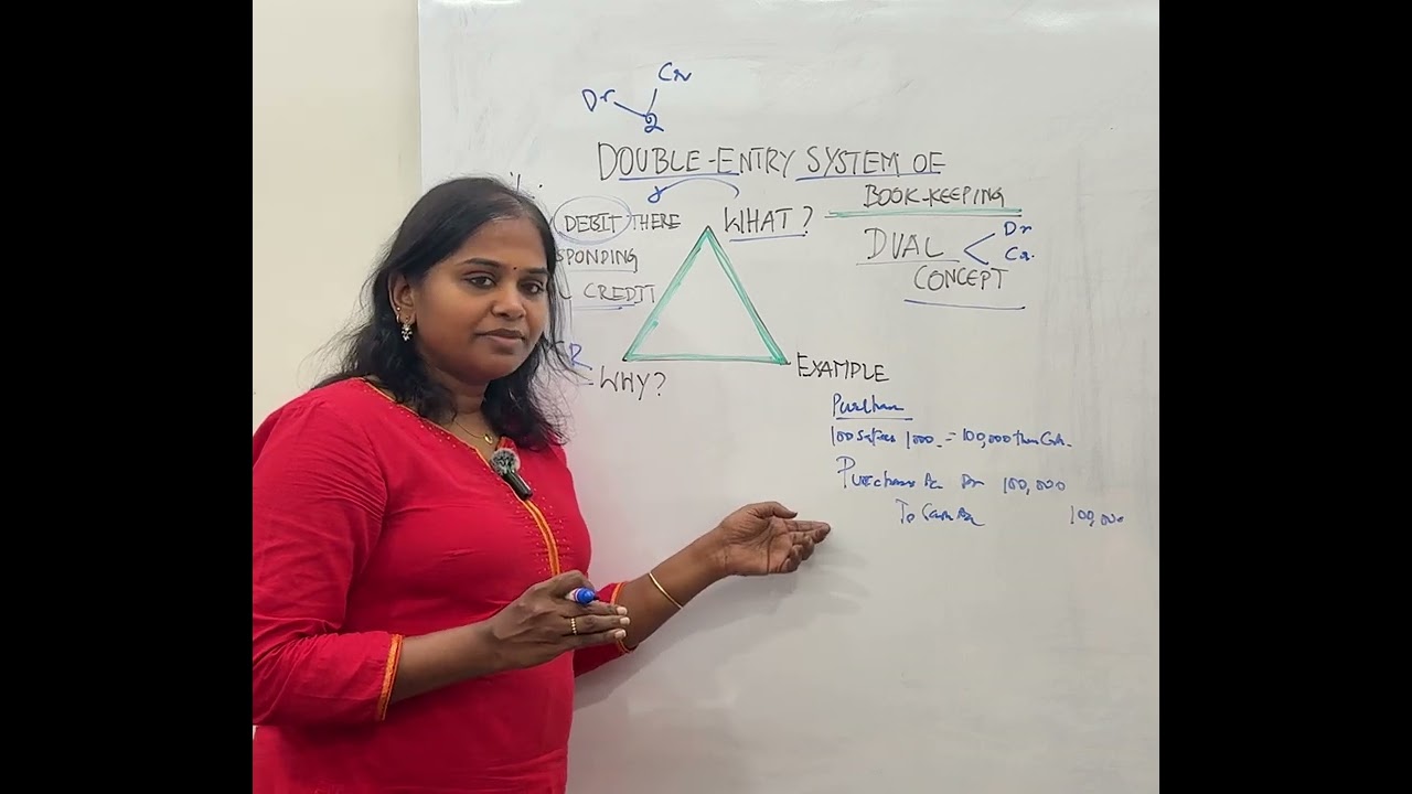 Double Entry vs Single Entry Bookkeeping | dual concept in English and Tamil@KANAKUTRAININGACADEMY