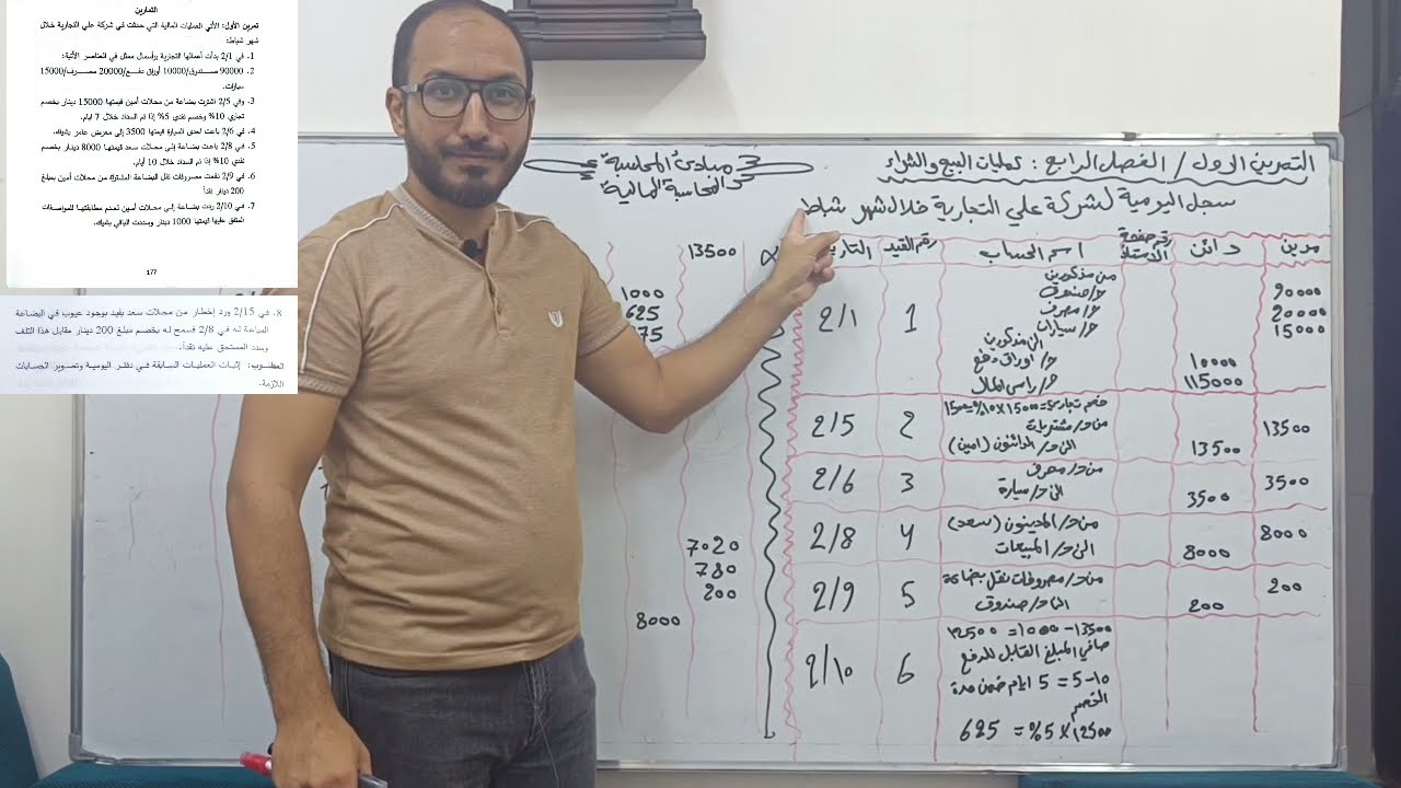 مبادئ محاسبة / محاسبة مالية - عمليات البيع والشراء - الخصم -سجل اليومية التمرين الاول