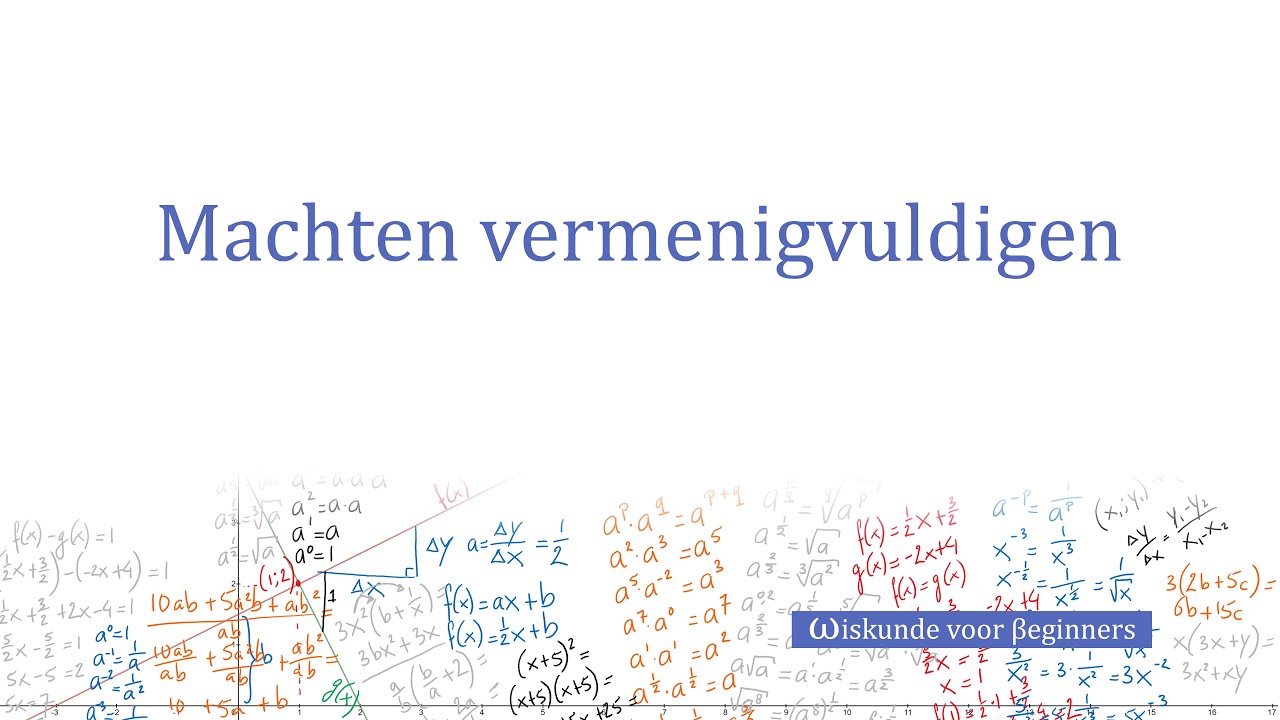 Machten vermenigvuldigen