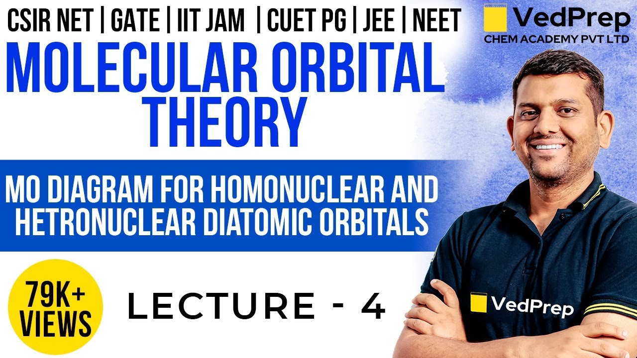 Molecular Orbital Theory | MO Diagram for Diatomic Molecule | CSIR NET | GATE | IIT JAM | DU | BHU