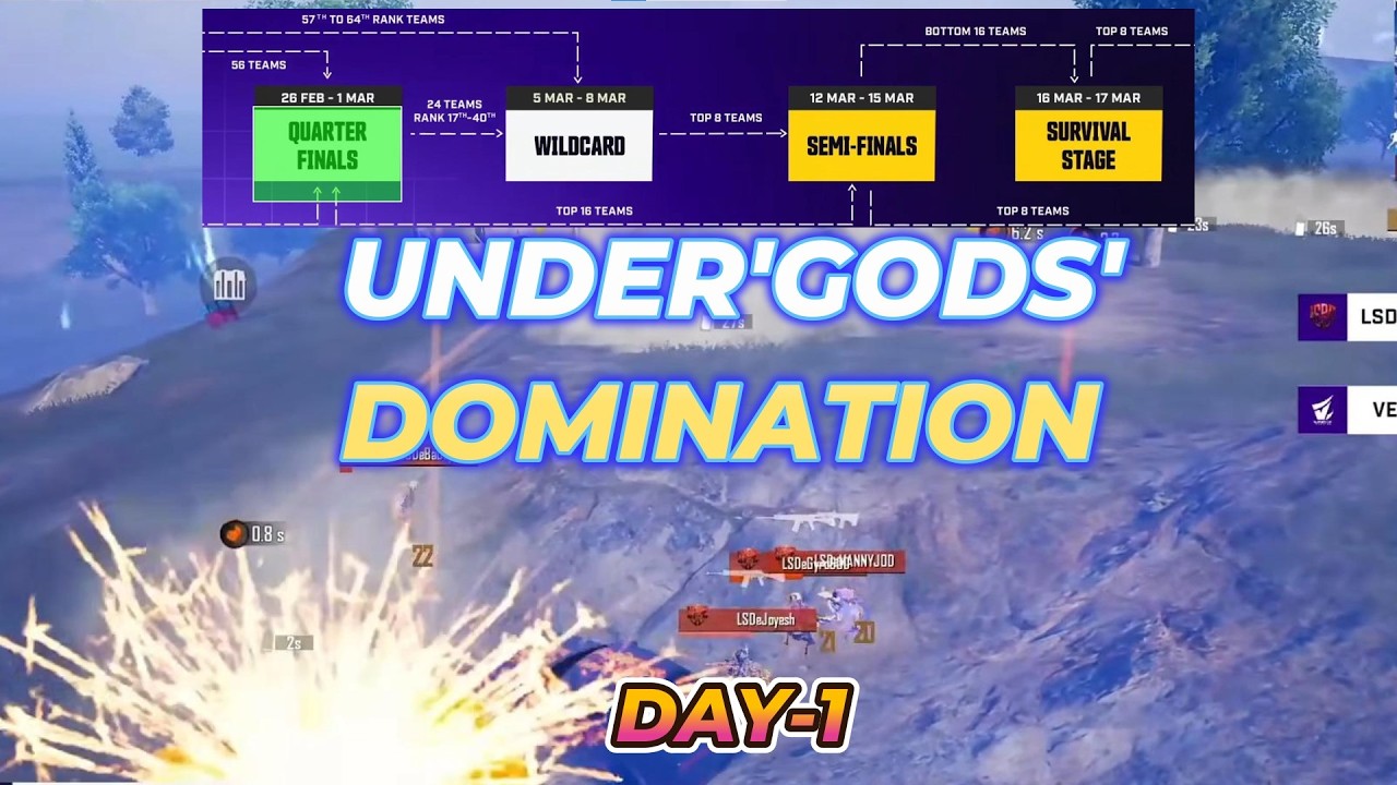 BGIS Q-FINAL 1ST DAY CHAOS💥WHO CAN BE IN TOP-8?🔥BGIS 2026 #bgmi #bgis2026 #bgishighlights #esports