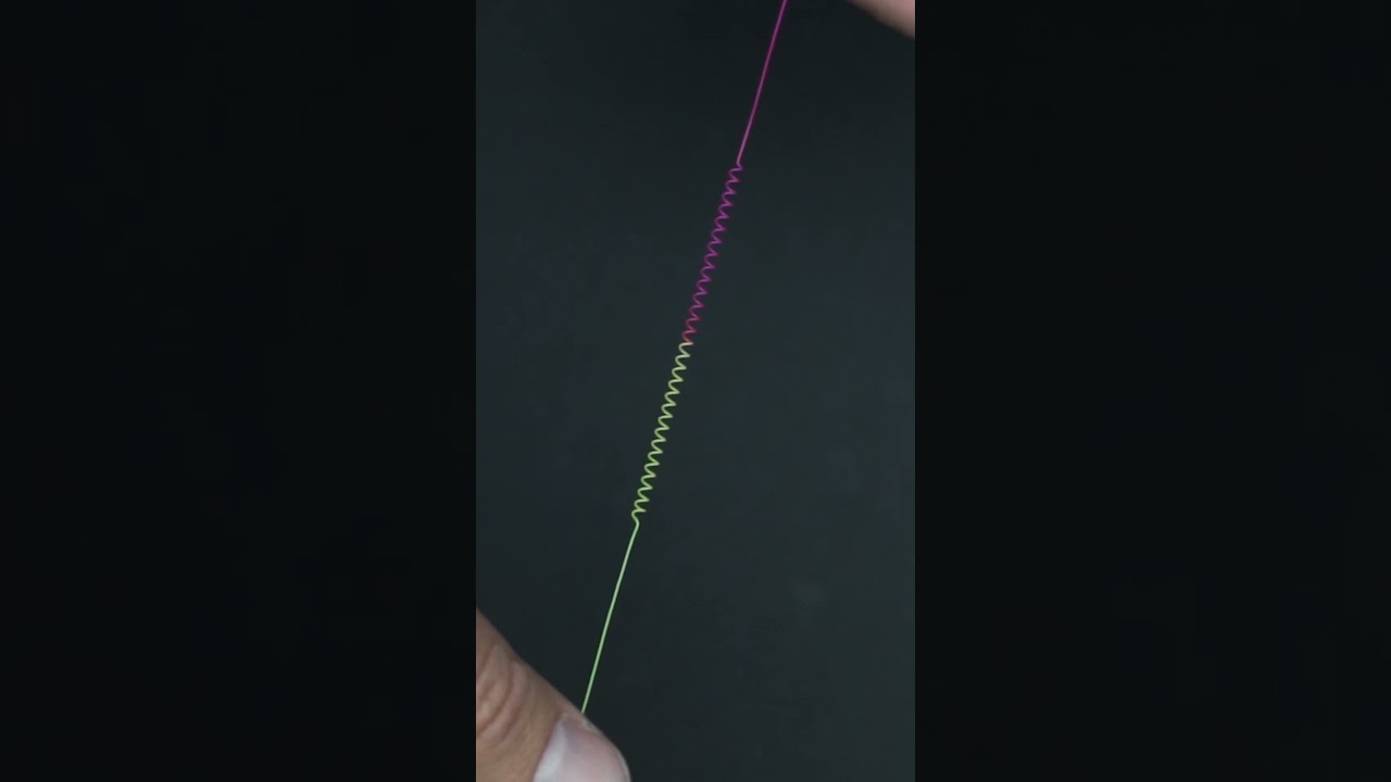 Indicator Coils /