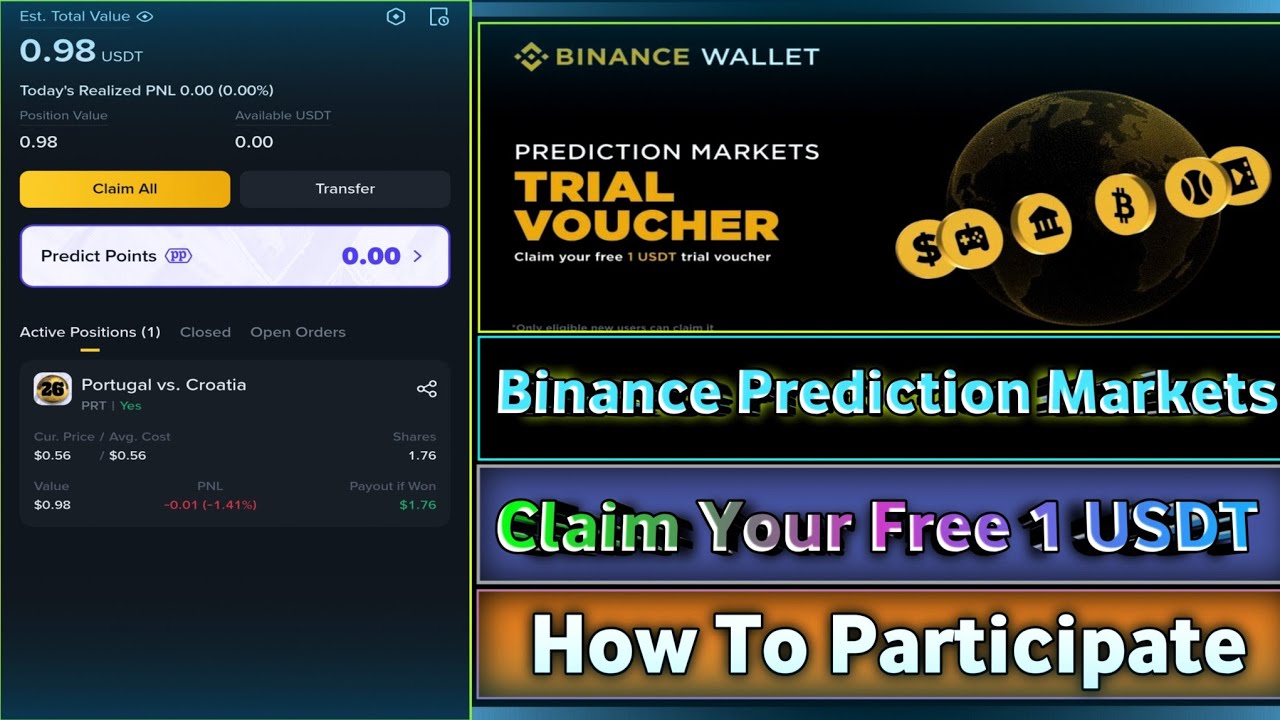 Binance Access Prediction Markets || Trial Voucher Round 2 || Claim Your Free 1 USDT || How To Claim