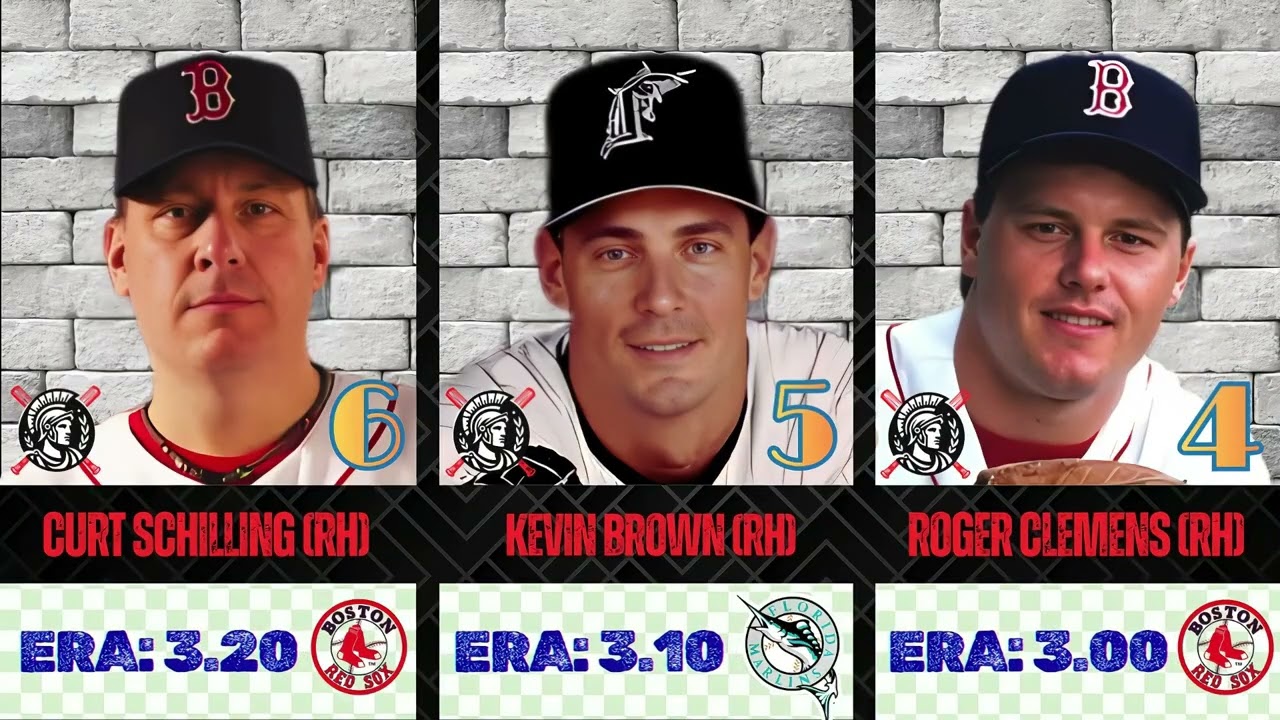 &iexcl;DOMINARON la Era de los Esteroides! 🔥⚾Top 24 Lanzadores con la ERA m&aacute;s baja desde 1994 a 2004.