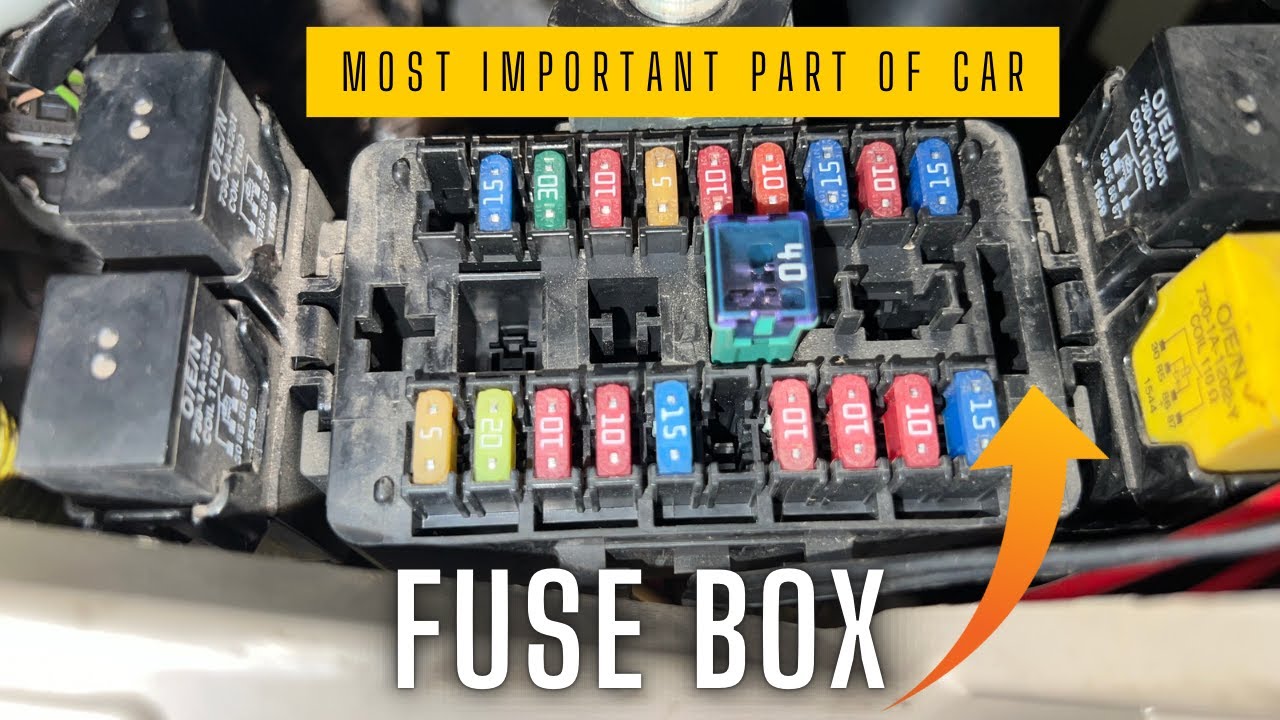 Your Car's Fuse Box Explained | Everything You Need to Know About The Fuse Boxes