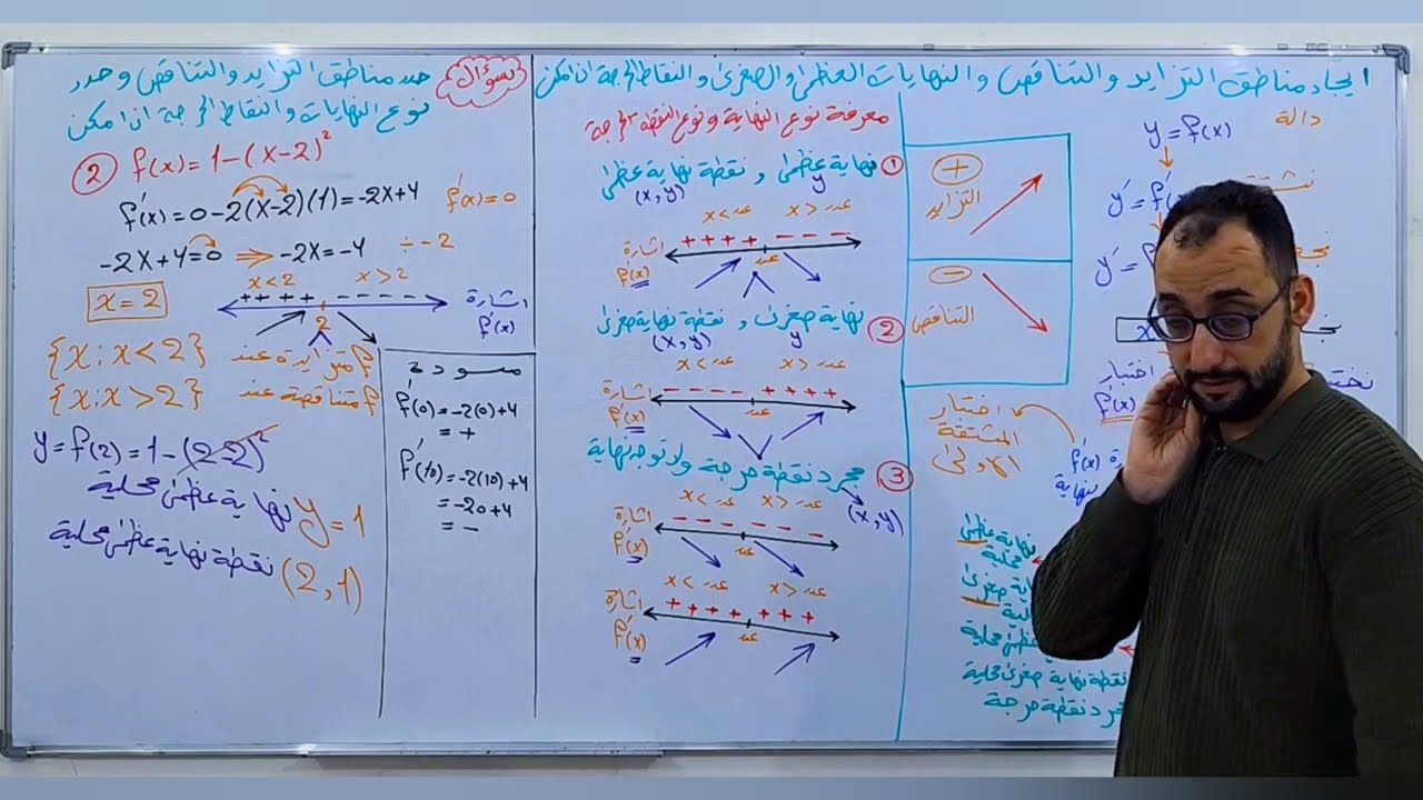 الفصل الثالث التفاضل ||محاضرة 19||ايجاد النقاط الحرجة والنهايات بأختبار المشتقة الاولى 