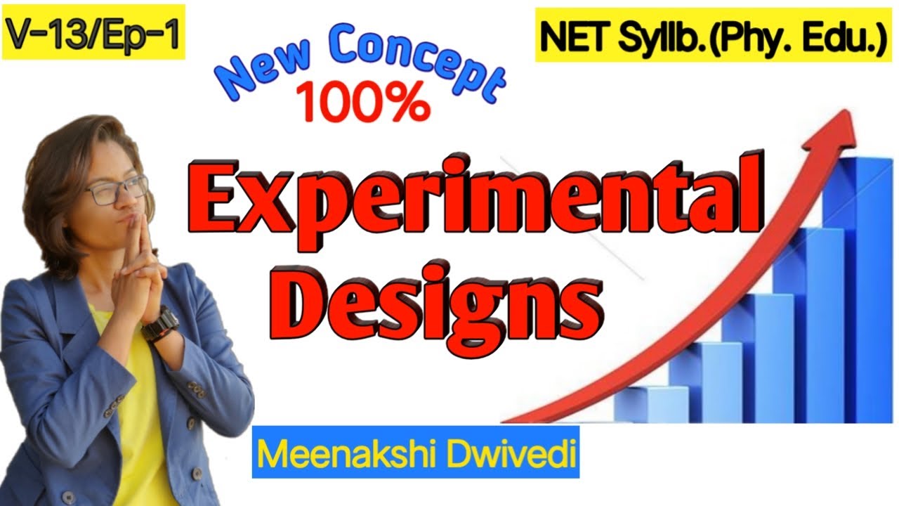 Experimental Research Designs(Ep-1) | True-experimental, Quasi-Experimental / Ex-Post Facto Design