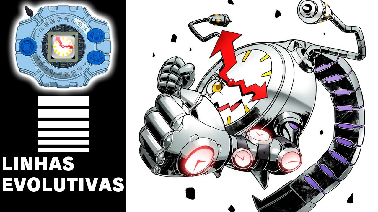 Watchmon - Linhas Evolutivas