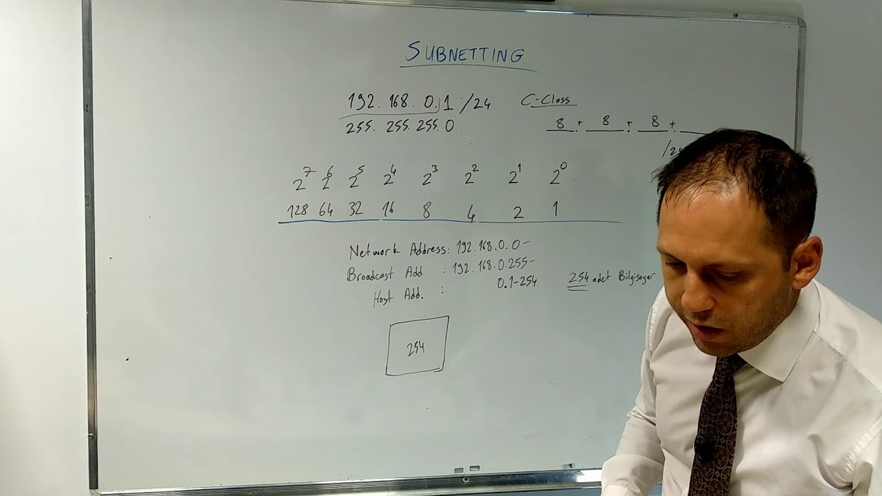 4) BT 101: Subnetting - Alt Ağlara Bölme