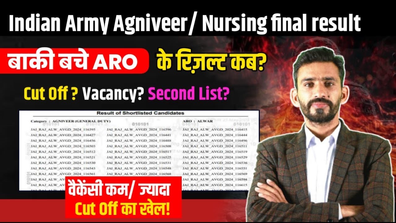 Good News 💯 Army  Nursing assistant /GD Result 2024||  क्या रही CUT OFF /लाइव देखे