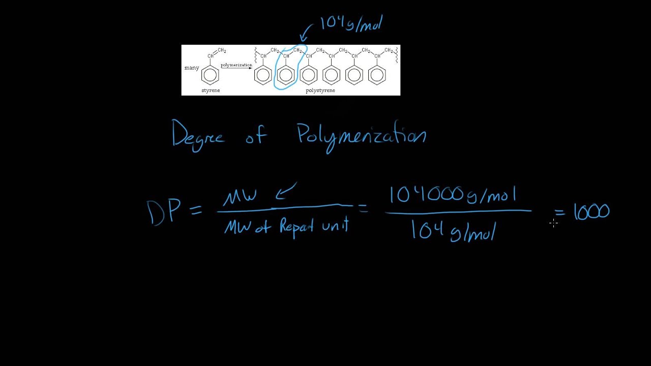 Degree of Polymerization
