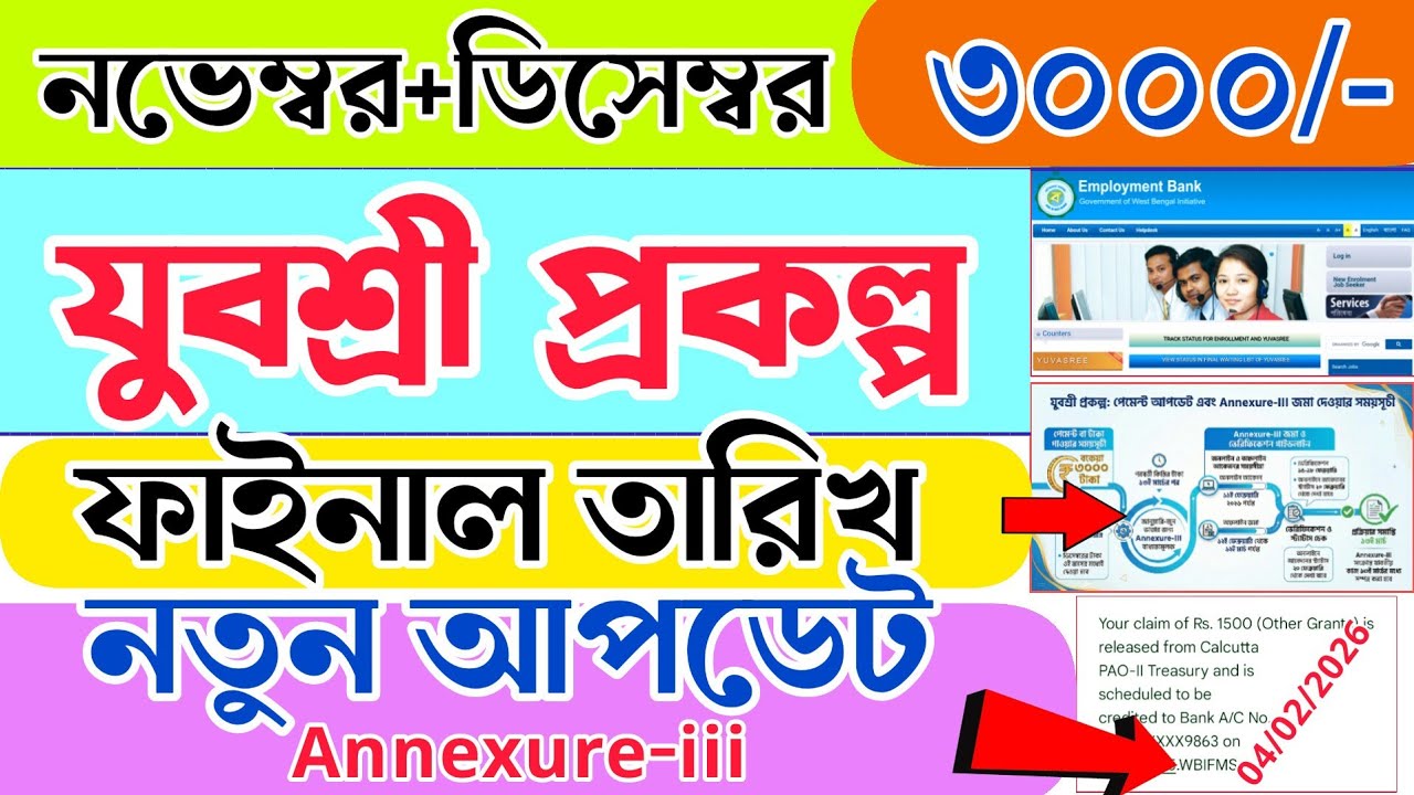নভেম্বর ডিসেম্বর মাস || ৩০০০ টাকা || yuvashree new update || employment bank || yubashiri new update
