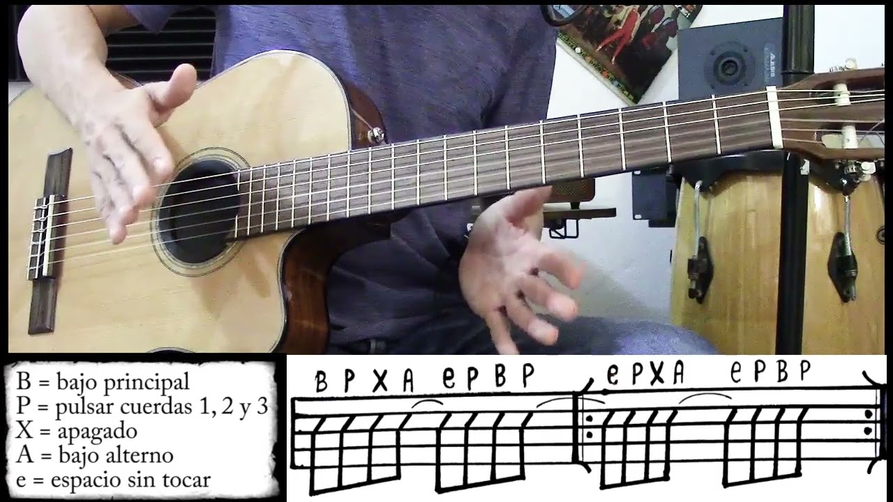 Son Cubano En Guitarra / Clase Gratis