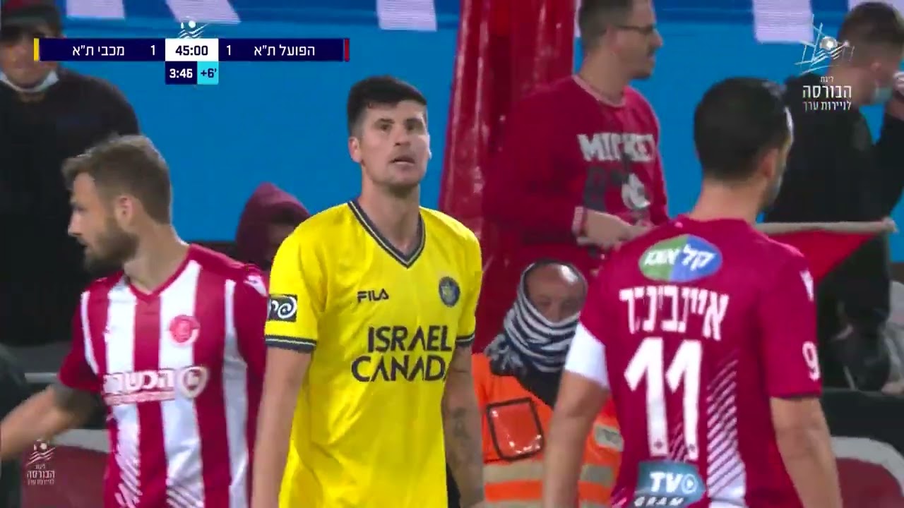 מחזור 22 | תקציר מורחב: הפועל ת''א - מכבי ת''א 3-2