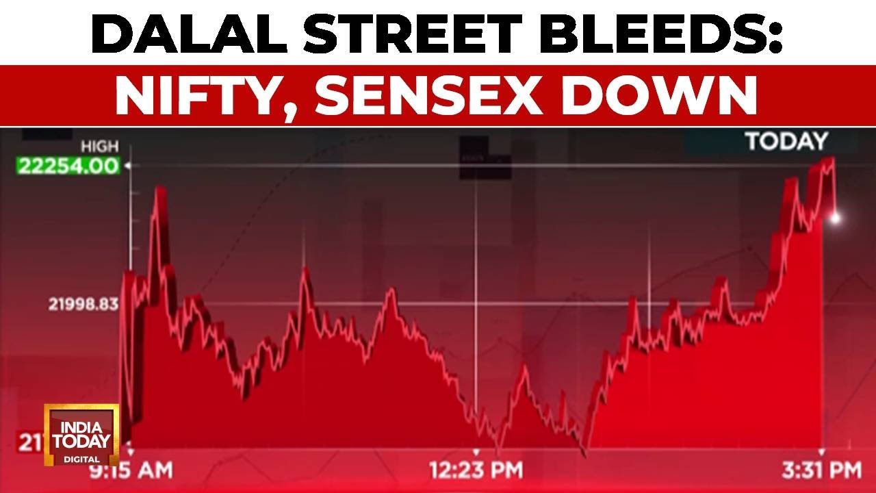Dalal Street Crashes: Worst Fall In 10 Months | Global Markets Tumble | Investors Lose ₹19 Lakh Cr
