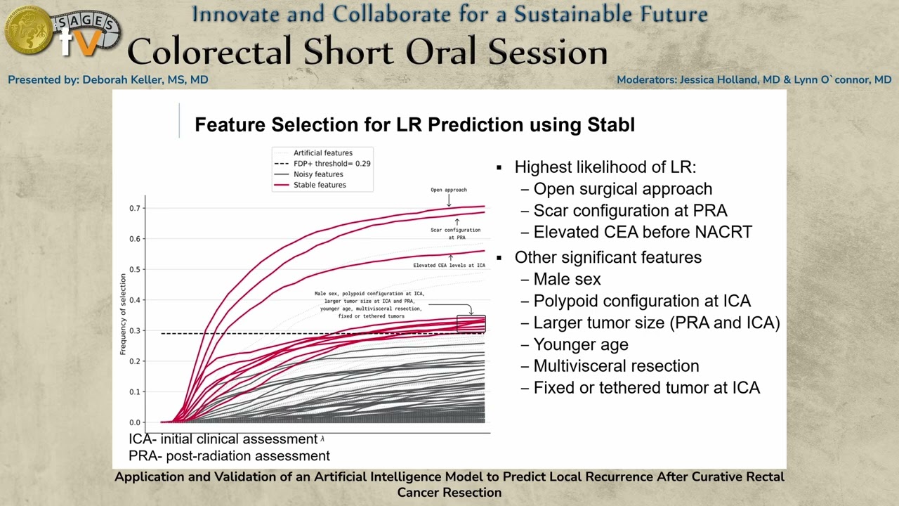 Application and Validation of an Artificial Intelligence Model to Predict Local Recurrence After...