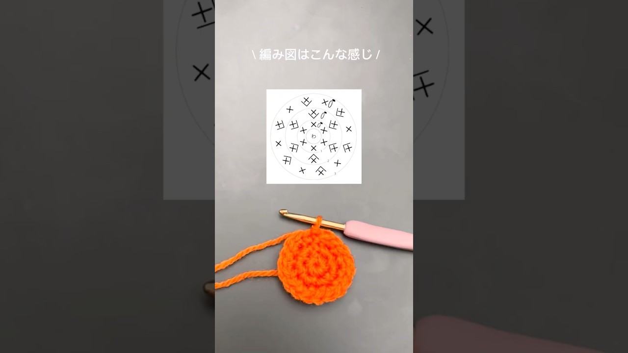 【かぎ針編み】細編みの円の作り方 / 編み図公開 / 編み物 / crochet ／knitting