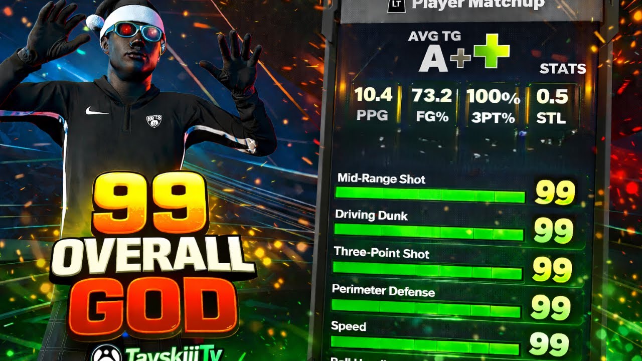 First Time Isoing On 2K TrashTalkers Pulled Up😭(No Way It Ended Like That)