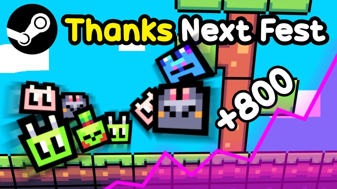 How My Next Fest Demo Did!