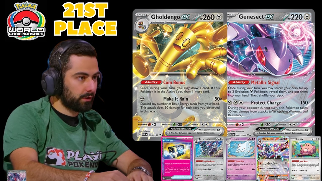 I got 21st at WORLDS With Gholdengo ex! - Deck Profile & Best Ways to Play The Gholdengo ex Deck !