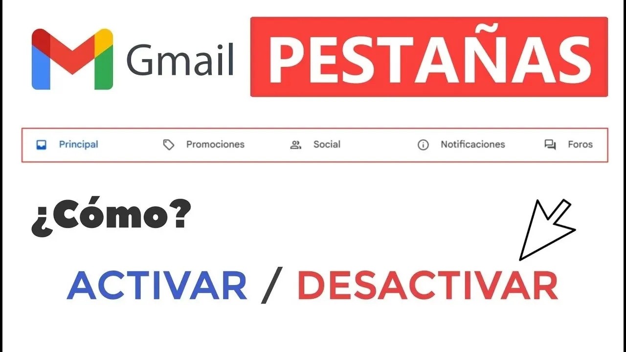 Activar / Desactivar las Pestañas de la Bandeja de Entrada de Gmail: Organizar la Bandeja de Entrada