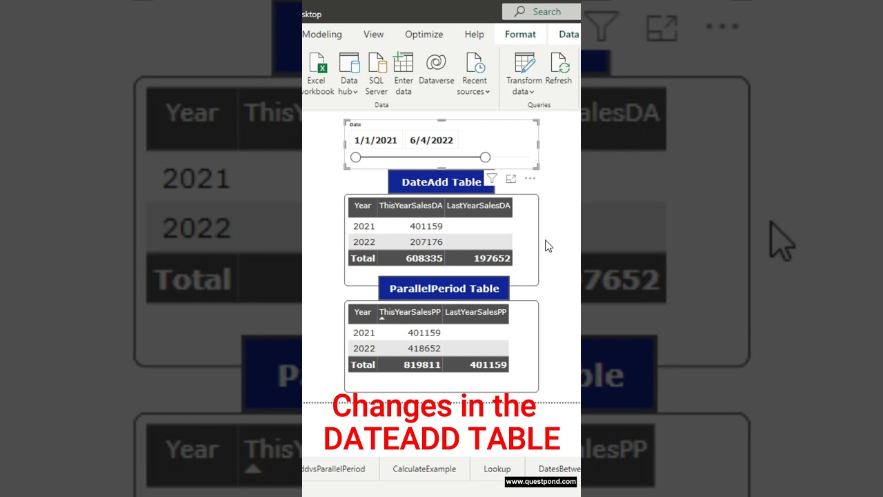 DAX Function - DateAdd vs ParallelPeriod | Power BI Tutorial