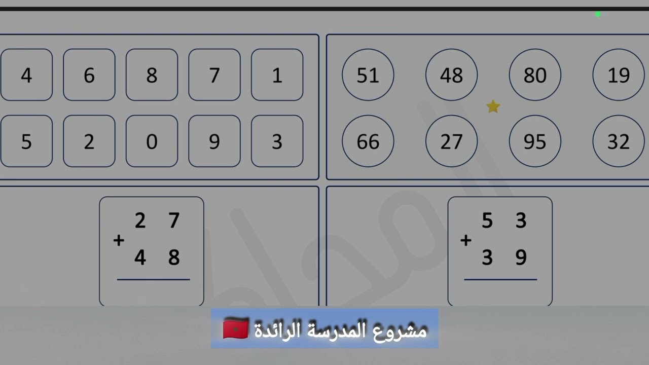 محاكاة رائز الموضعة مستوى الثاني الابتدائي المدرسة الرائدة في المغرب 🇲🇦 موسم 2025/2026