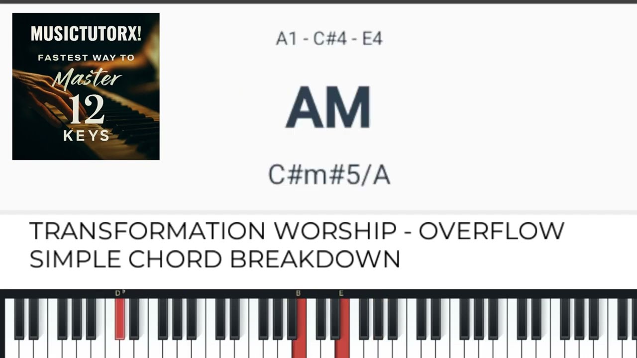 Easy Breakdown Overflow by  Transformation Church Part One