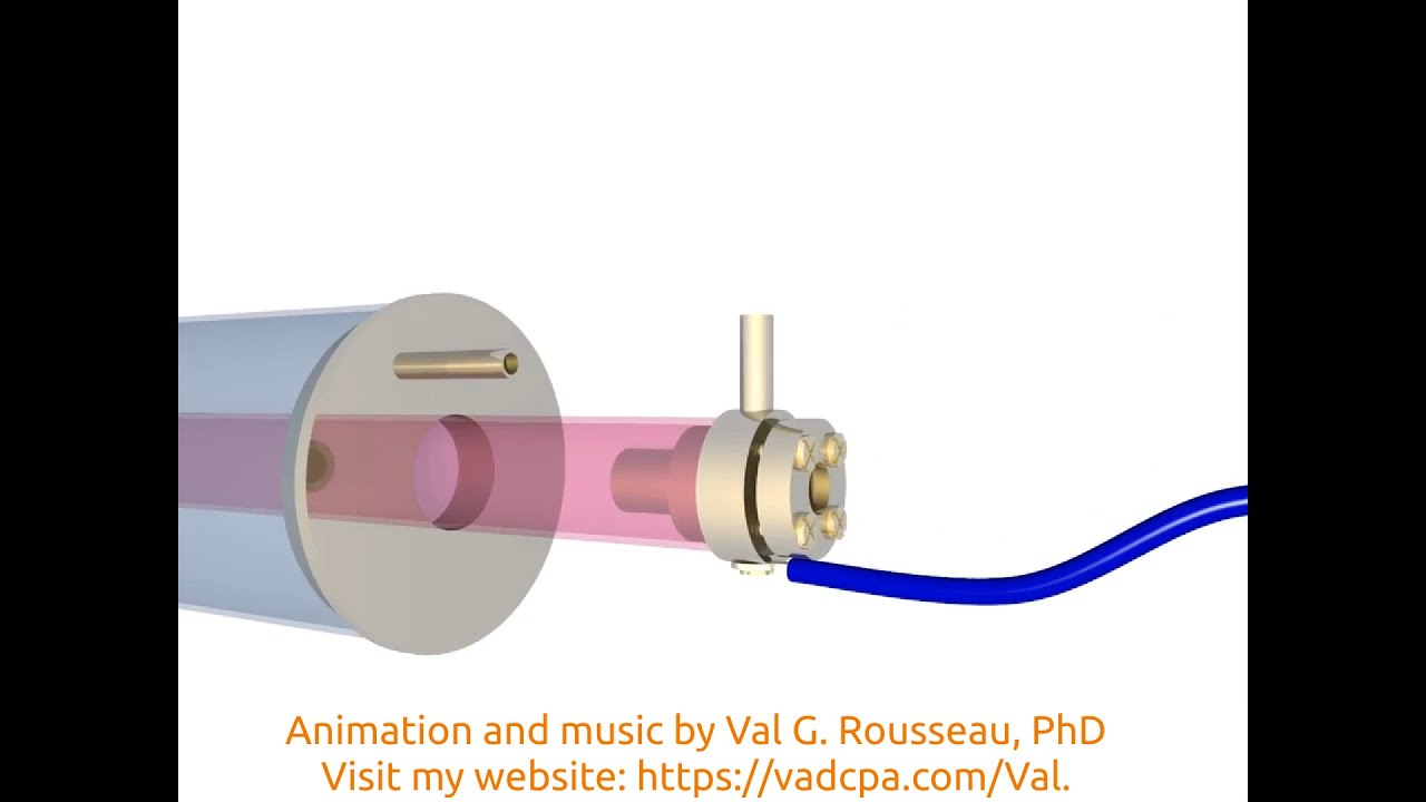 How To Make A CO2 Laser At Home