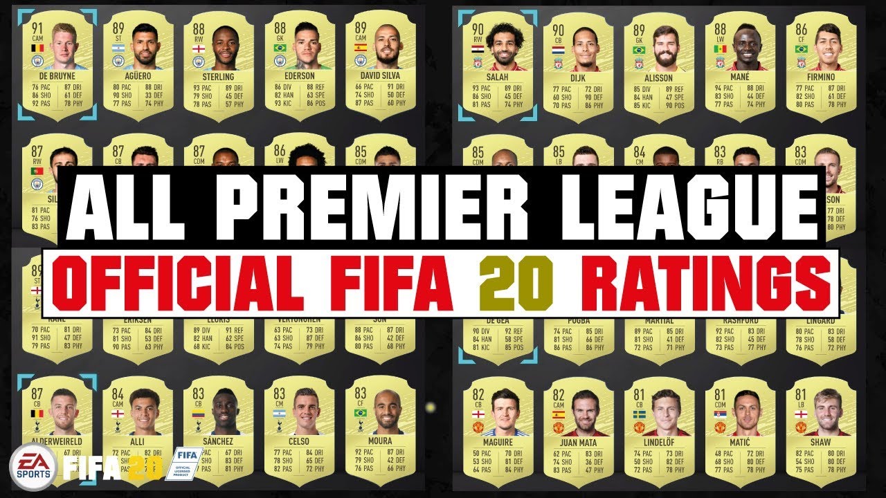 FIFA 20 | PREMIER LEAGUE ALL OFFICIAL RATINGS ✅😱| FT. LIVERPOOL, MANCHESTER CITY, MAN UTD ... etc