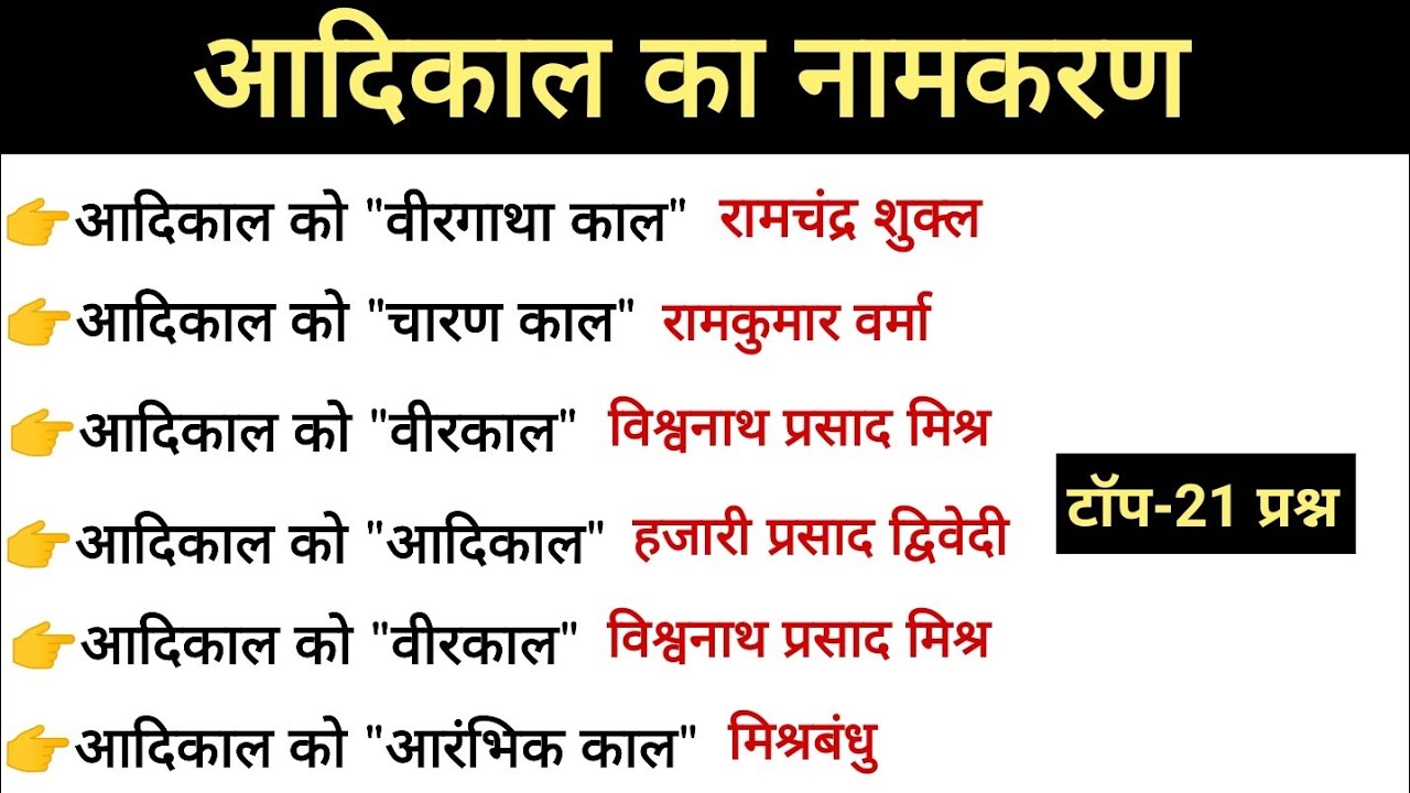 आदिकाल-21 Most Important Questions। Hindi sahitya।#hindi #education #आदिकाल #hindiliterature #gk